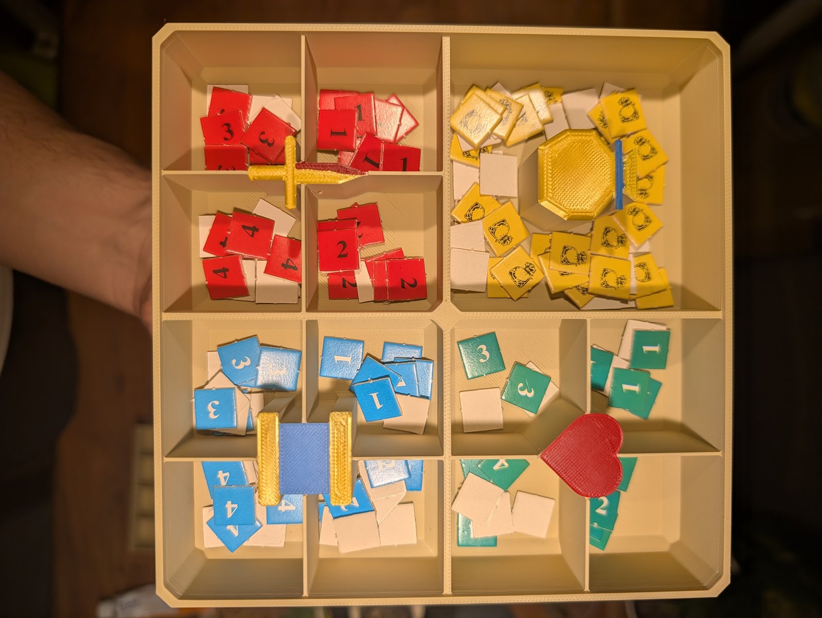 Hauptbox aus der Vogelperspektive